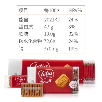 批发比利时lotus和情缤咖时焦糖饼干进口零食网红蛋糕装饰伴手礼图4