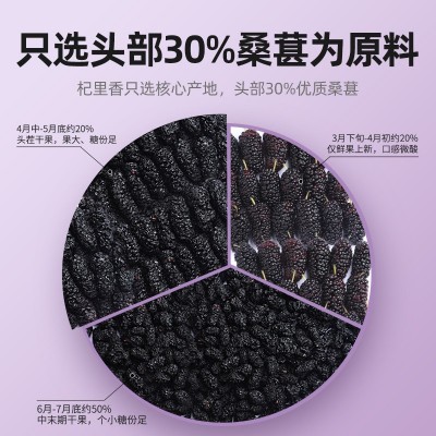 杞里香60g袋装桑葚干攀枝花桑葚泡茶泡酒黑桑葚无沙泡水花果茶图2