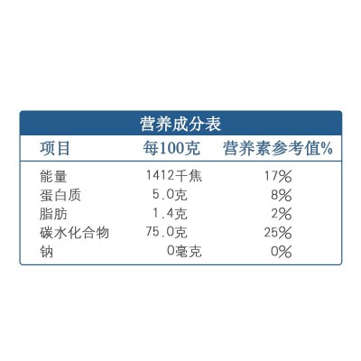 金龙鱼盘锦大米5KG*4袋20公斤 箱装东北大米盘锦大米图4